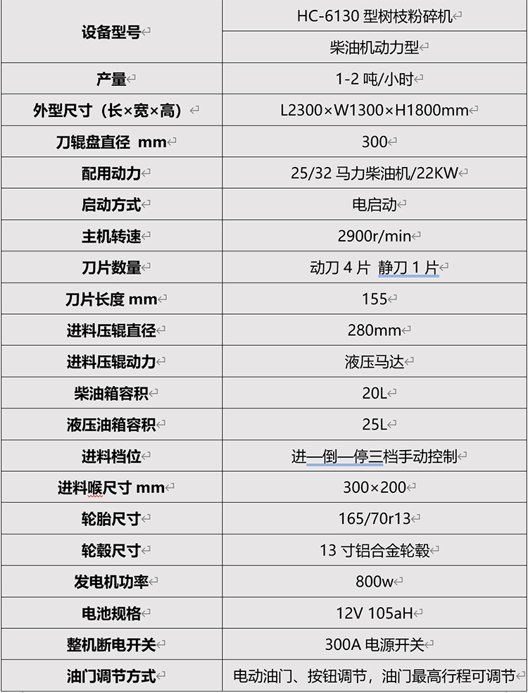 HC-6130樹枝粉碎機(jī)08.jpg